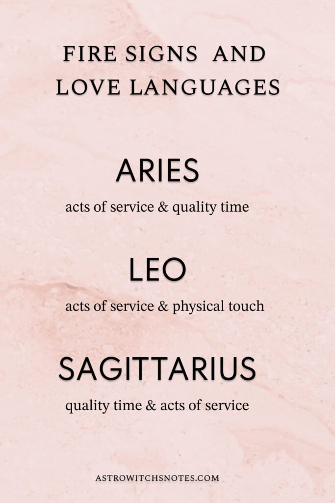 Pinable image about love languages of the fire signs: Aries, Leo, Sag.