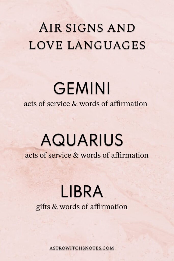 Air signs love language - compatibility in love
